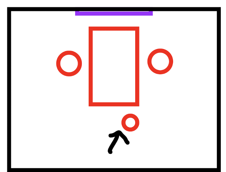 Overhead Diagram